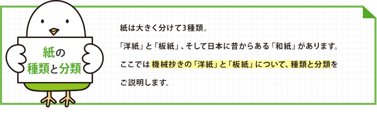 紙の種類と分類